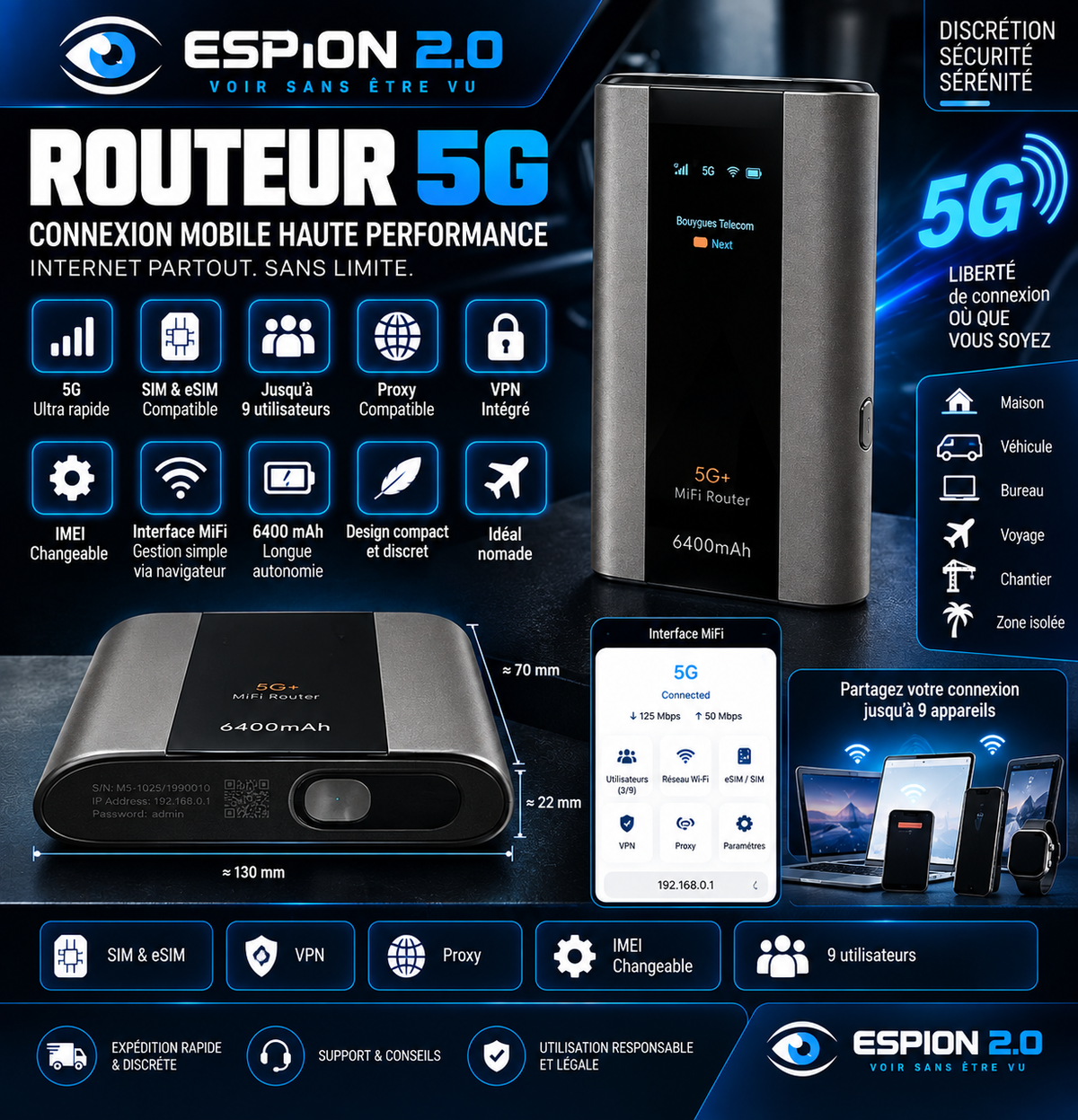 Routeur 5G mobile SIM eSIM Wi-Fi