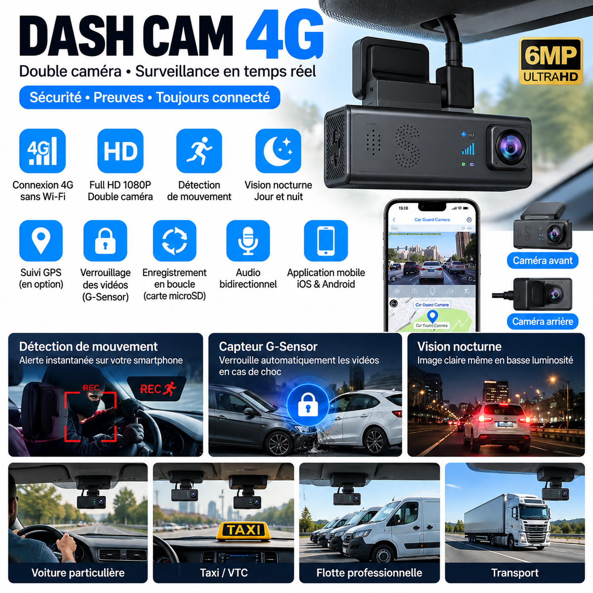 Dash Cam 4G double caméra GPS